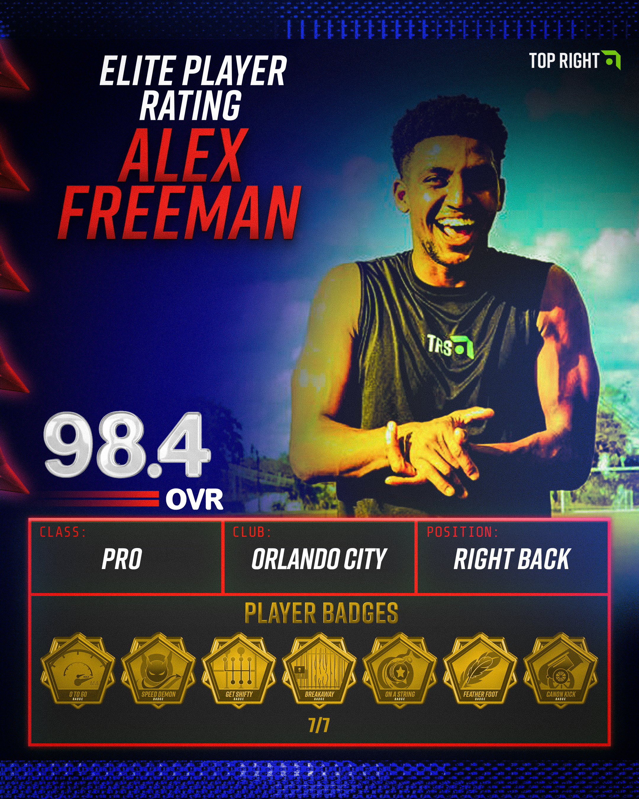 Sample Top Right Prospect Card – Alex Freeman